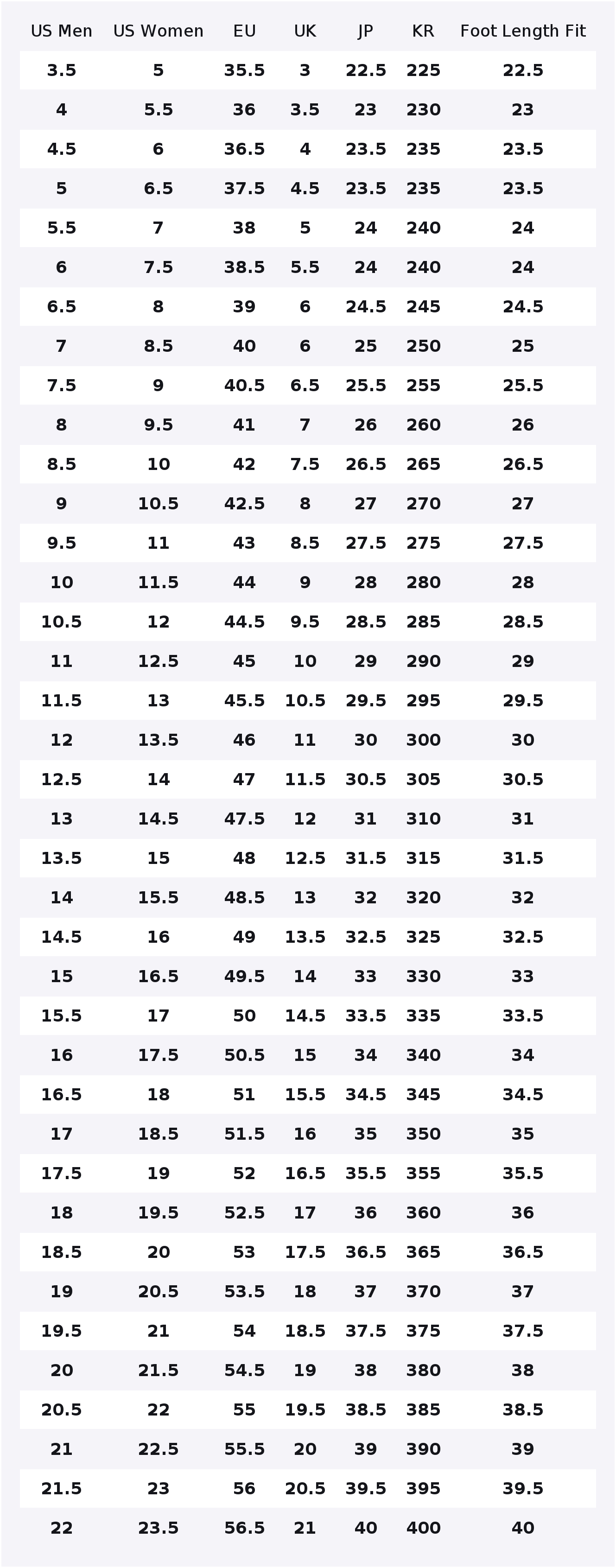 Кроссовки Nike Air Max 90 Brea – обзор и цена Nike Shoes Air Max 90